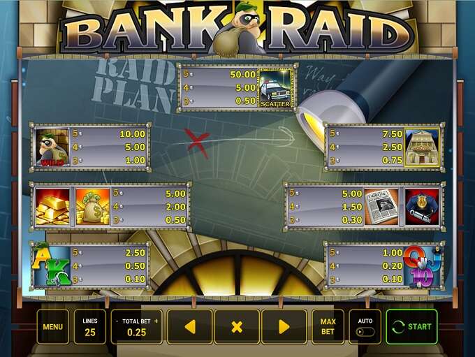 Bank Raid