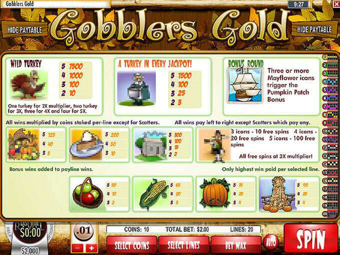 Gobblers Gold