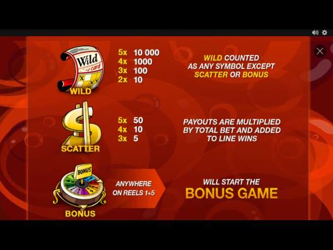Lotto Madness Slot