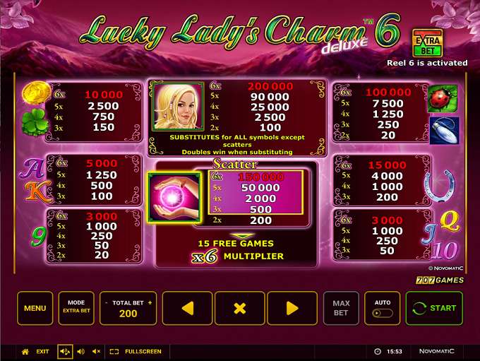 Lucky Ladys Charm Deluxe 6