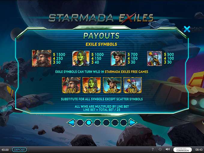 Starmada Exiles